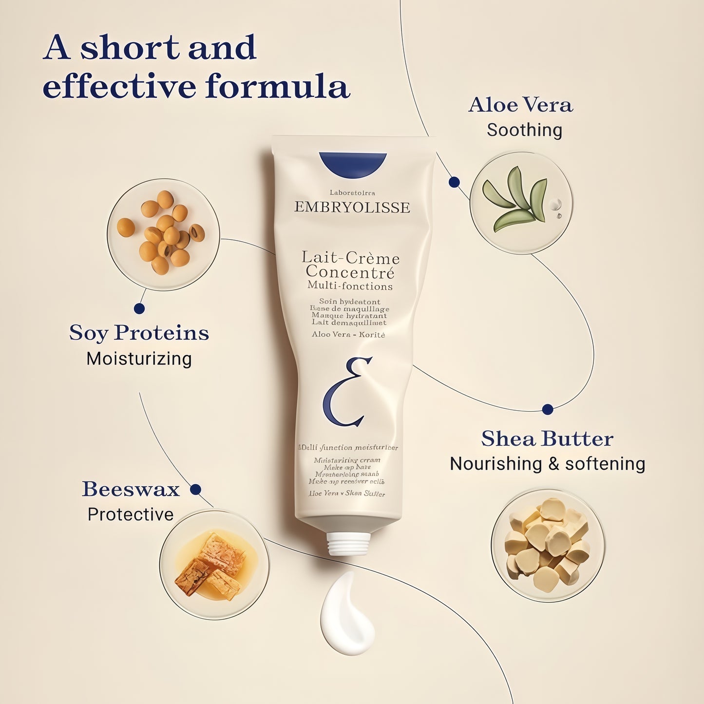 Embryolisse Lait-Crème Concentré Face Moisturizer and Makeup Primer, French Face Cream With Shea Butter & Aloe Vera